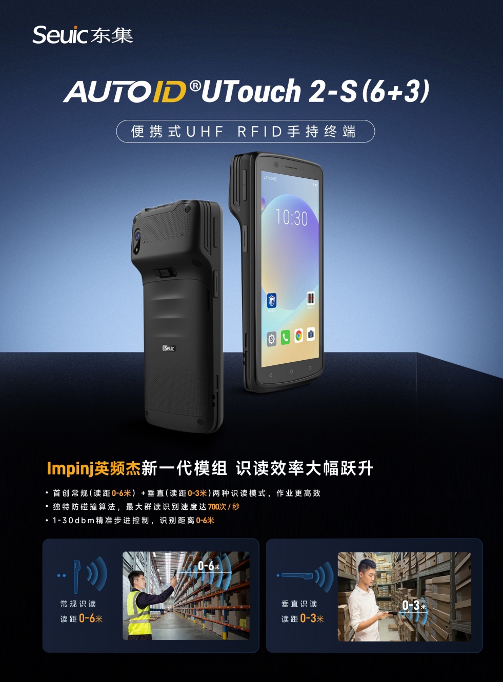 RFID讀寫器
