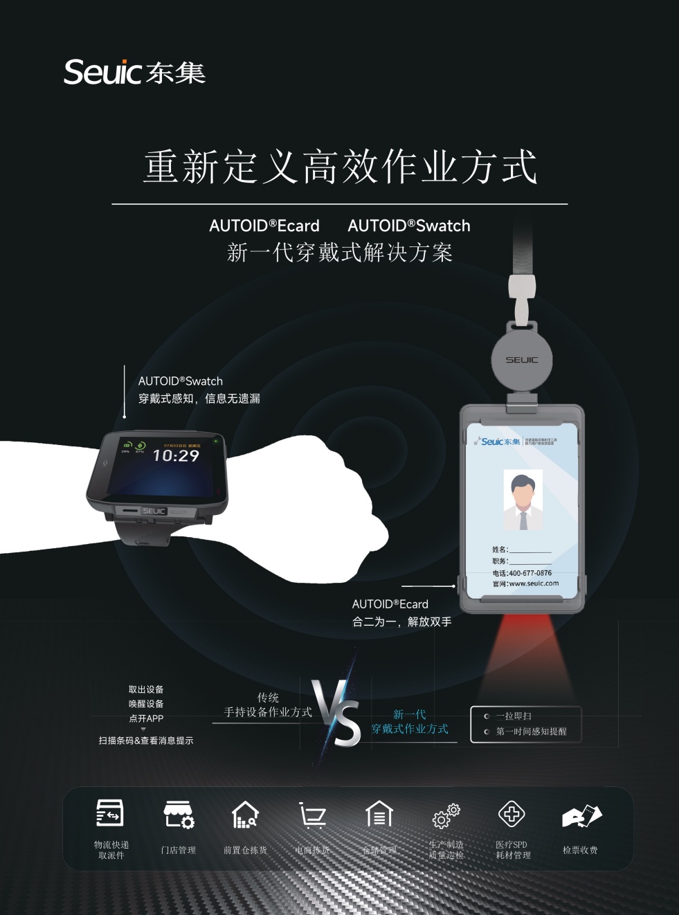 穿戴式終端
