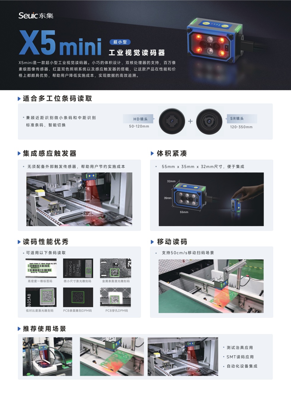 工業(yè)讀碼器