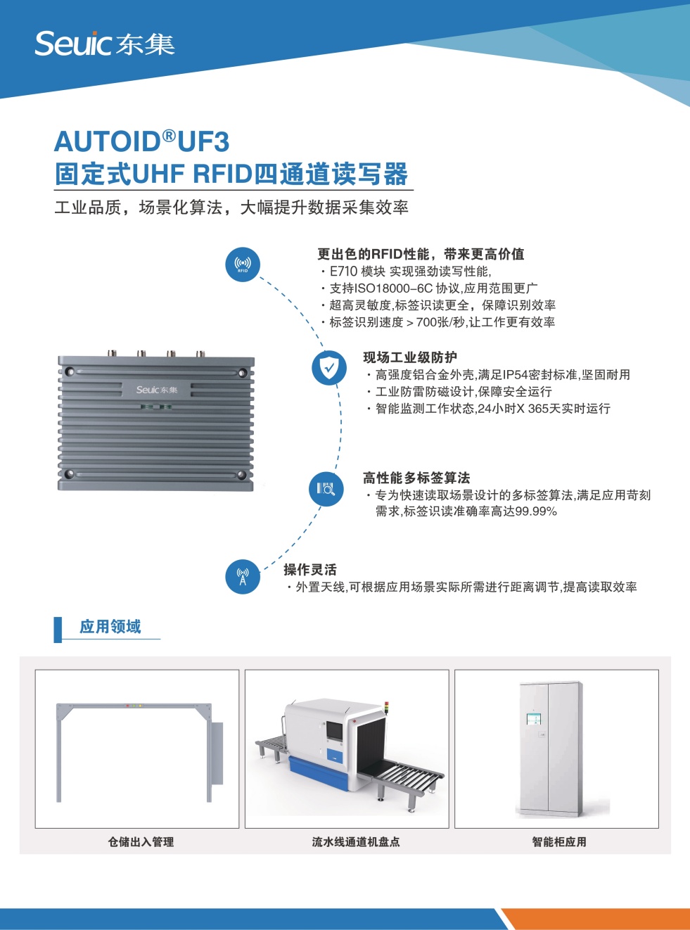 固定式讀碼器