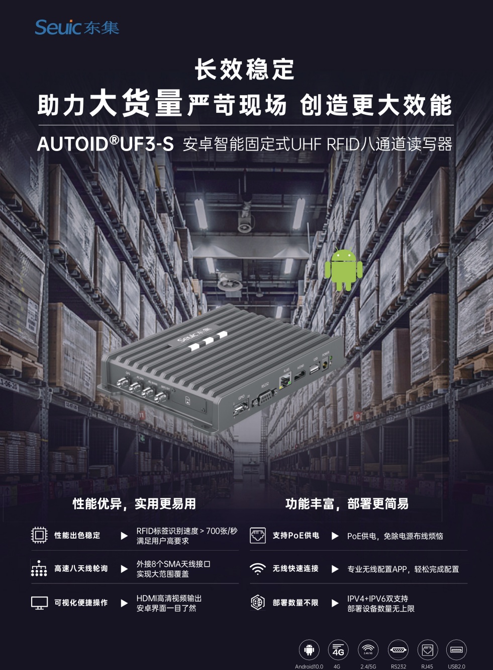 固定式讀碼器