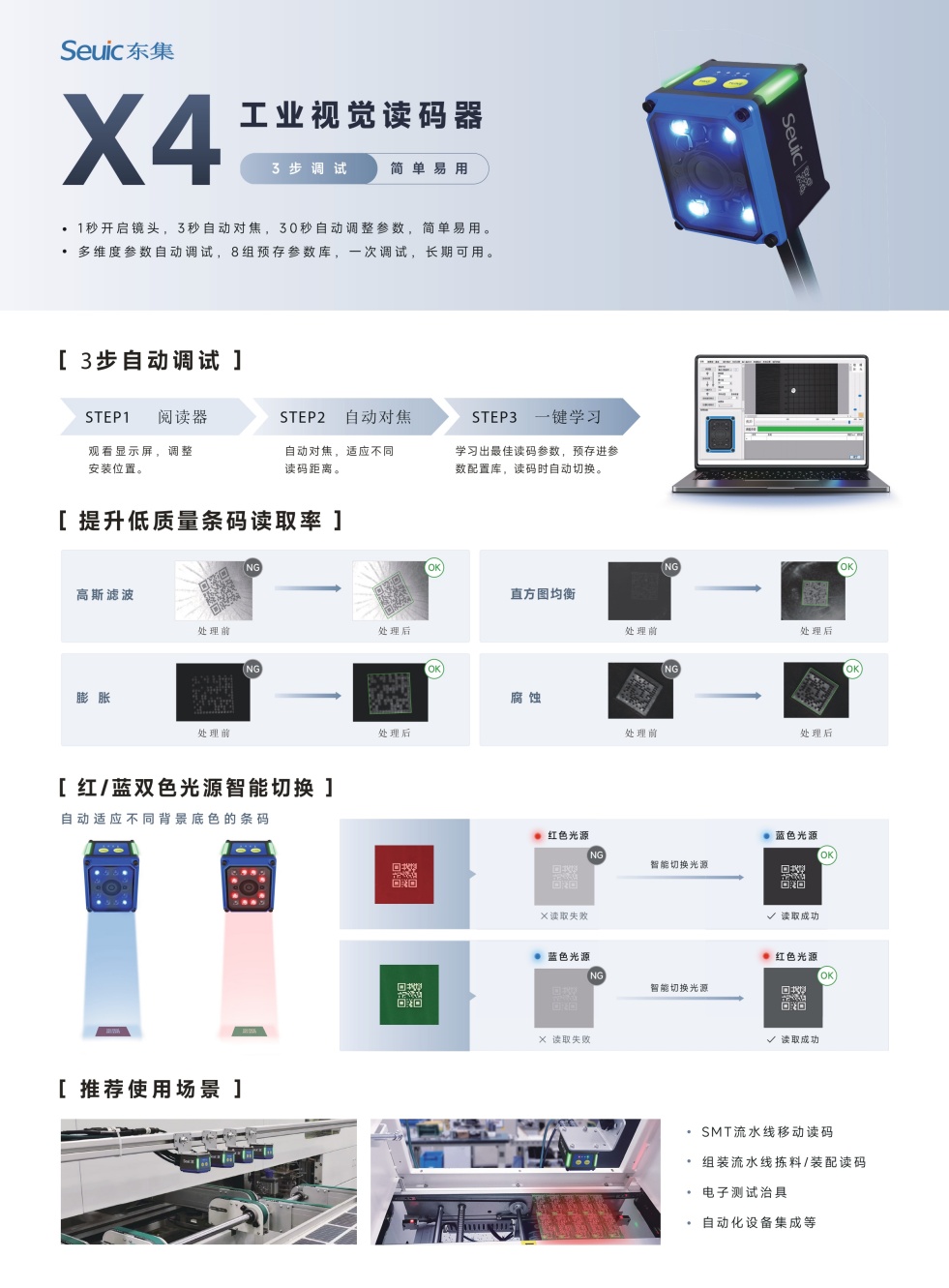 固定式讀碼器